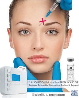 L'Electrolift : l'alternative anti-âge idéale aux injections et à la chirurgie esthétique